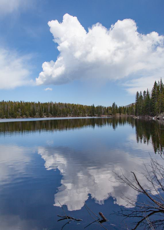 Bear Lake, Rocky Mts