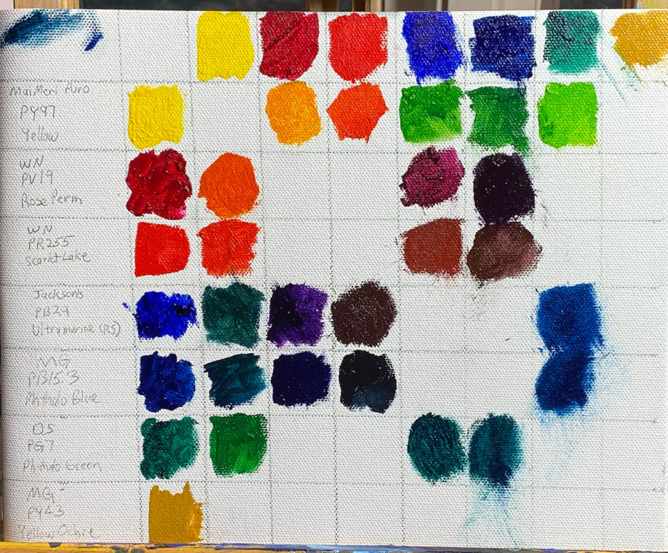 Color chart